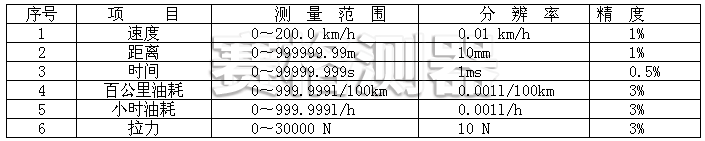 810N技術(shù).png